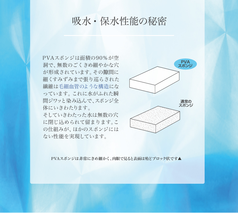 アイスバンダナS/M
