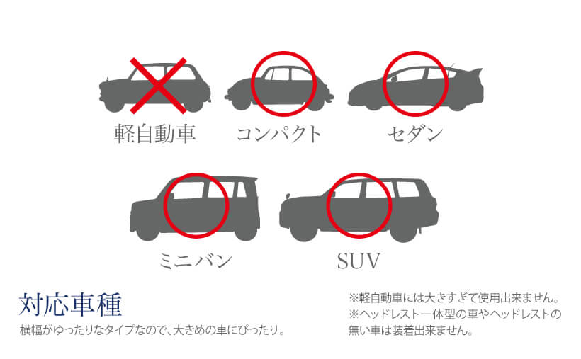 対応車種