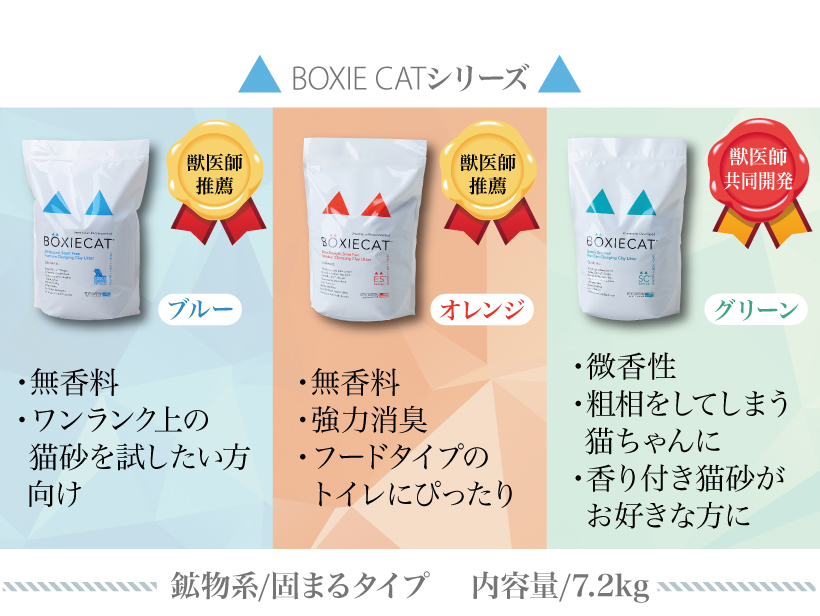 BOXIE CAT ブルー