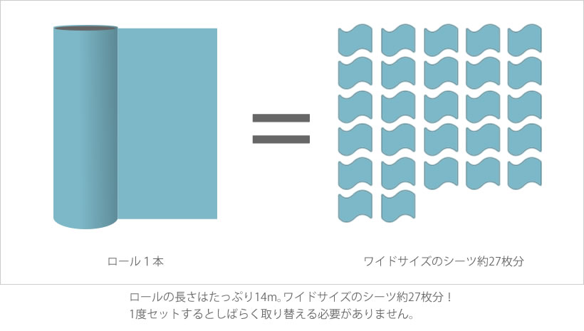 ブリリアントパッド