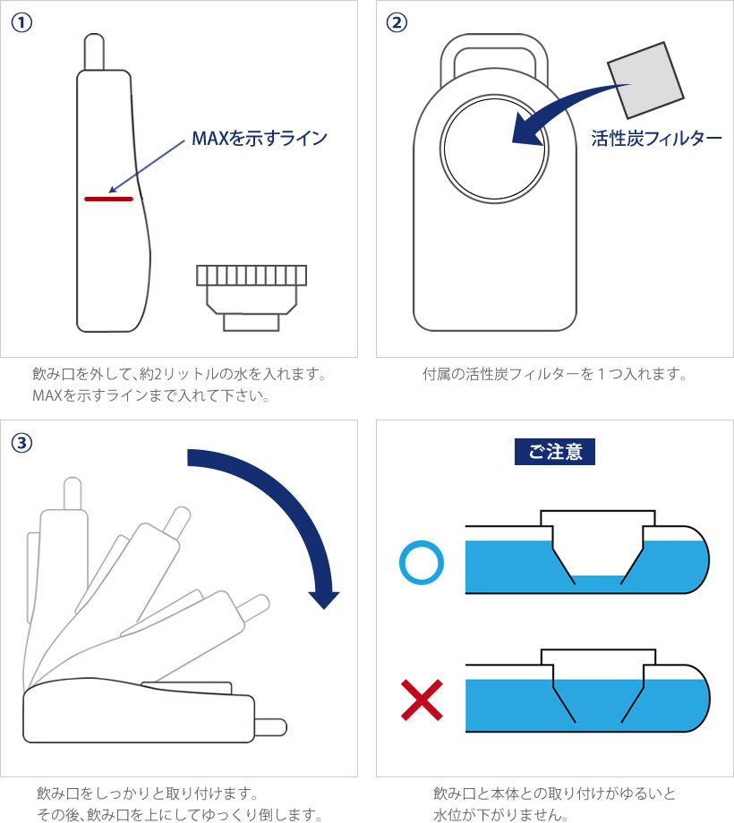 ブリングウォーター2