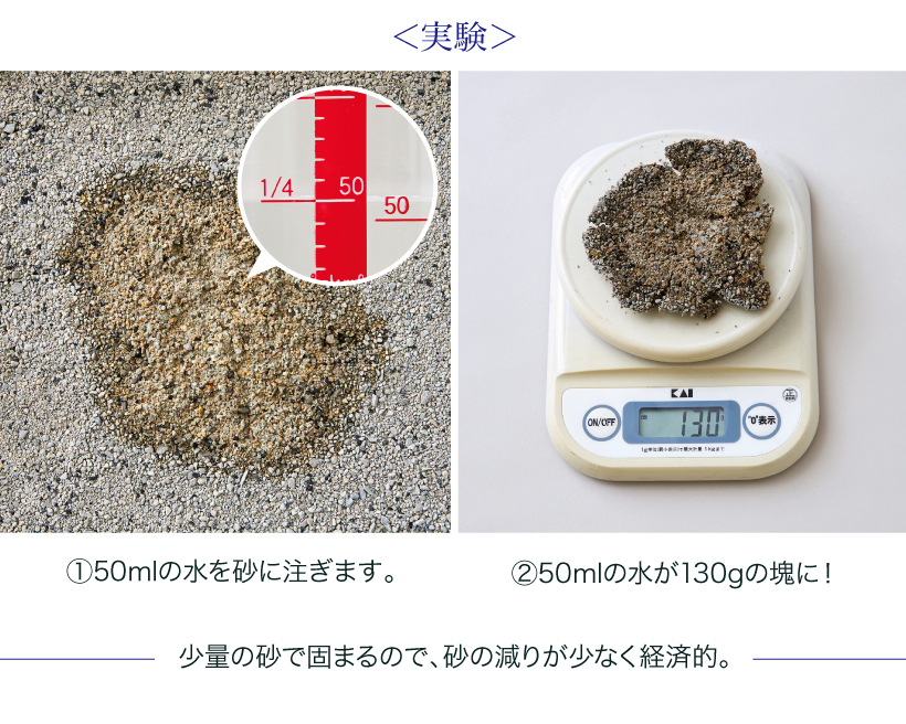 Canada LITTER Multicat (カナダリッターマルチキャット)18kg