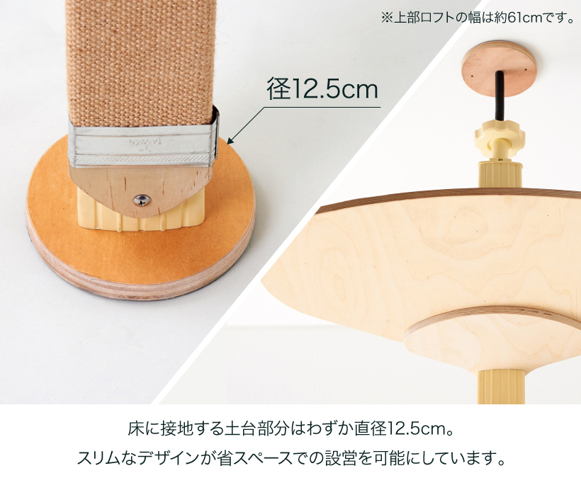 キャットバンテージプラスver2