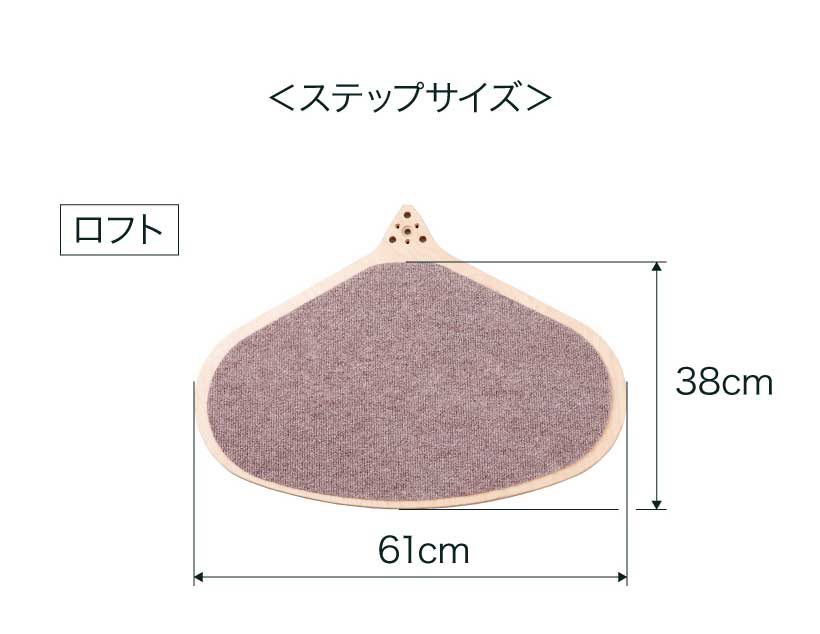 キャットバンテージプラスver2