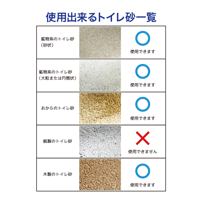 自動猫トイレ サークルゼロ