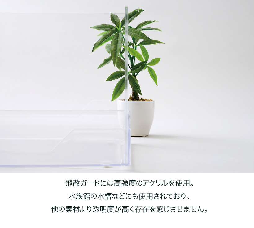 クリアレット2(M) 用 飛散ガード