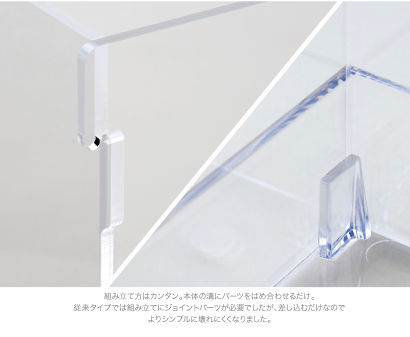 クリアレット2ミニ 飛散ガード