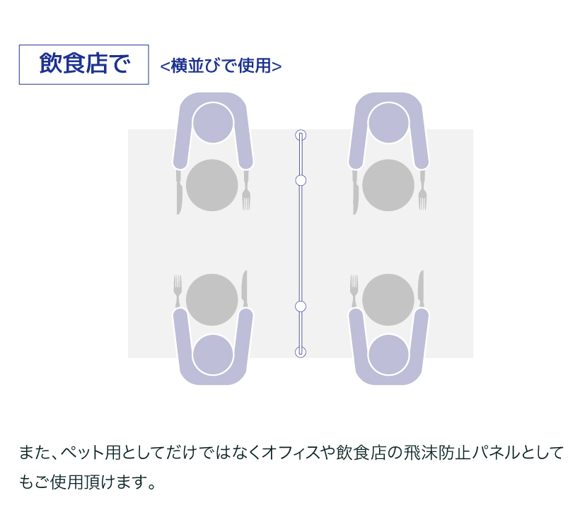 ディフェンスパーテーション