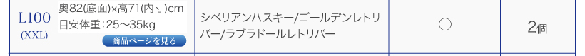 ペットケンネル・ファーストクラス