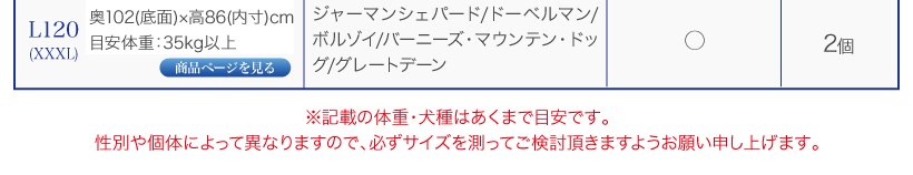 ペットケンネル・ファーストクラス