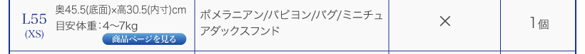 ペットケンネル・ファーストクラス