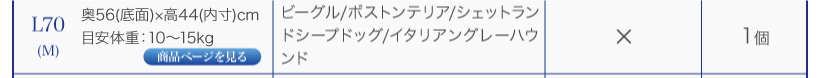 ペットケンネル・ファーストクラス