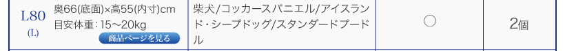 ペットケンネル・ファーストクラス