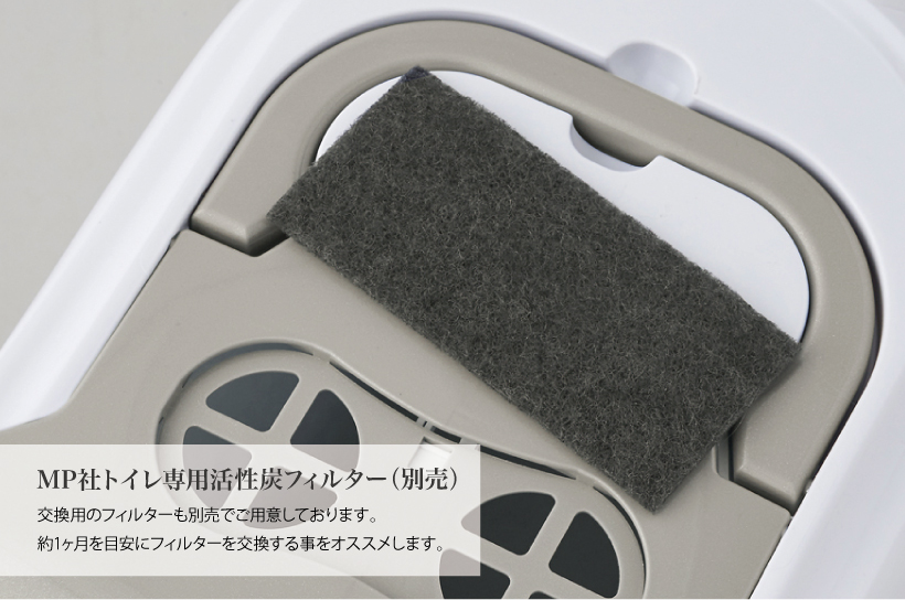 フリップキャット