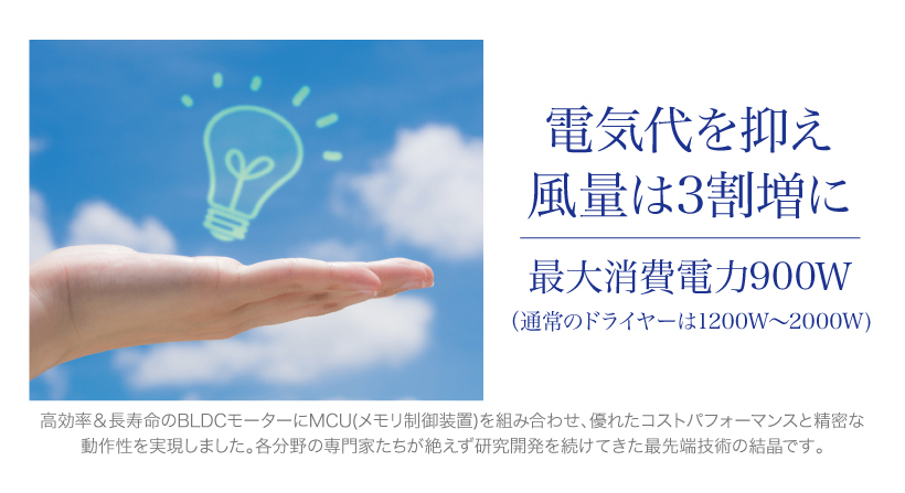 Alizeeハンズフリードライヤー