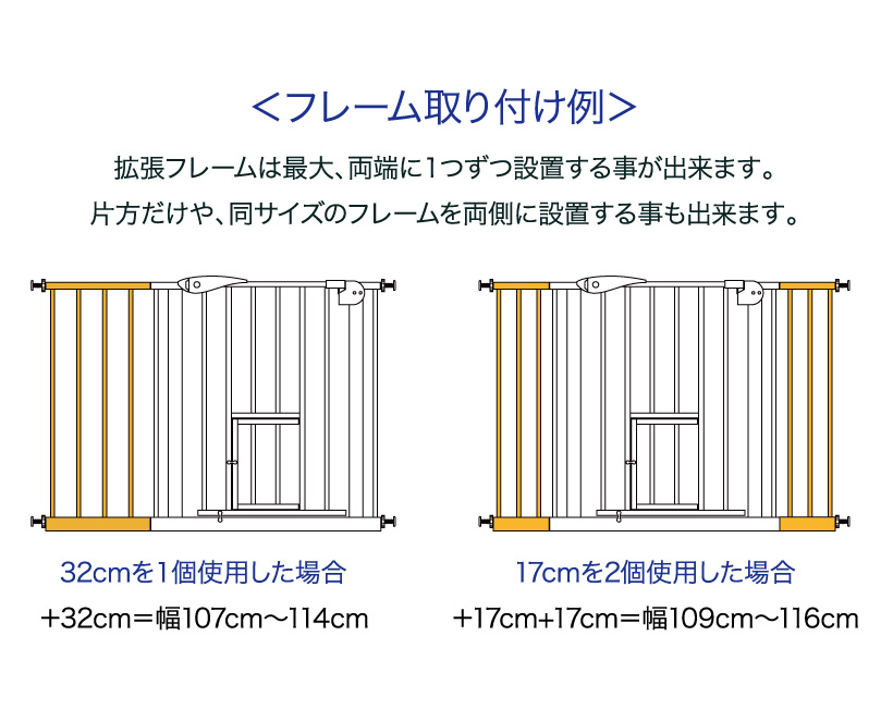 トール専用拡張フレーム