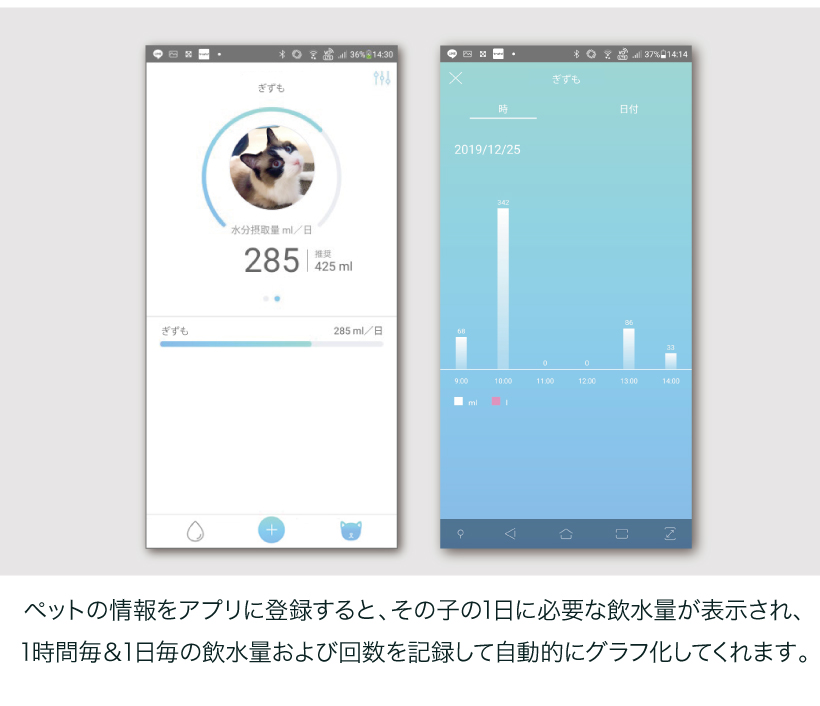 Pawbo Spring(パウボ スプリング)専用タグ iPuppyGo