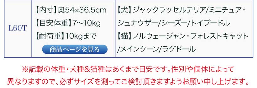 ペットケンネル・ファーストクラス トップオープン