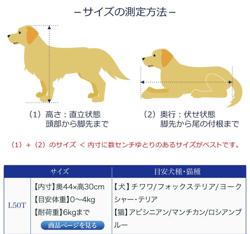 ペットケンネルファーストクラス トップオープン クリア