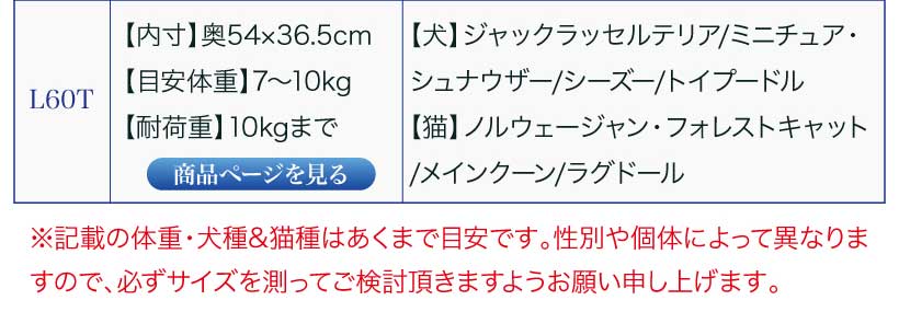 ペットケンネルファーストクラス トップオープン クリア