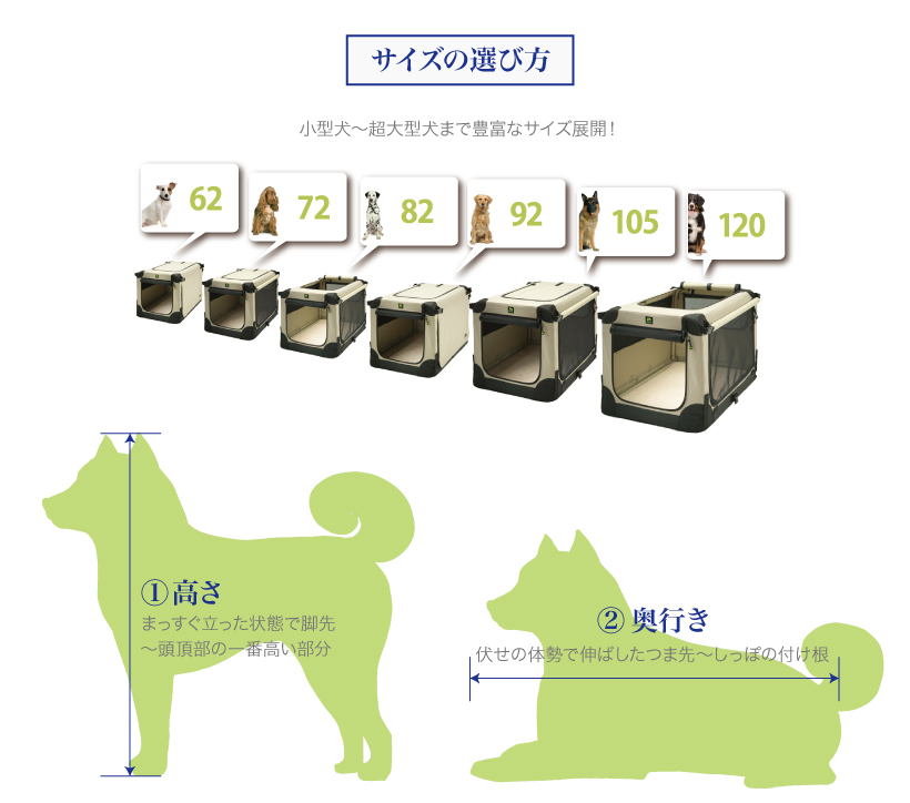 ソフトケンネル