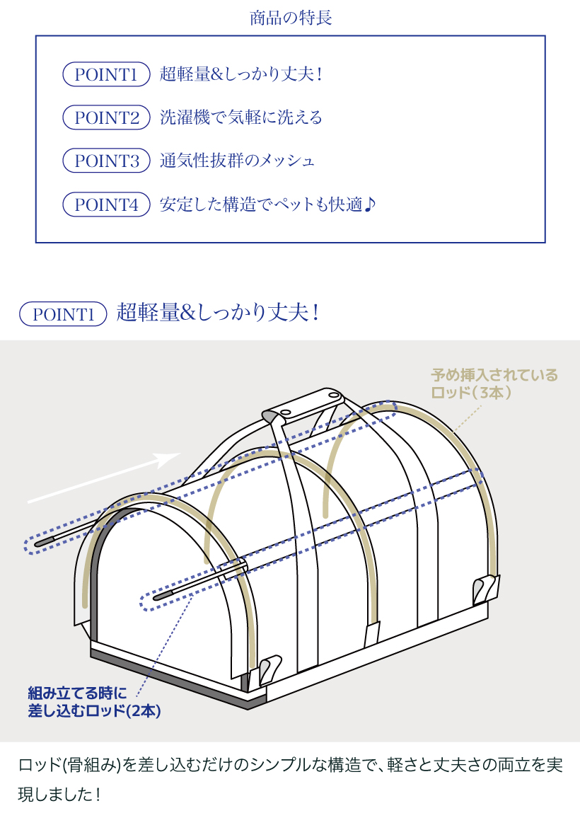 Sturdi ペットキャリー pro2.0 XL