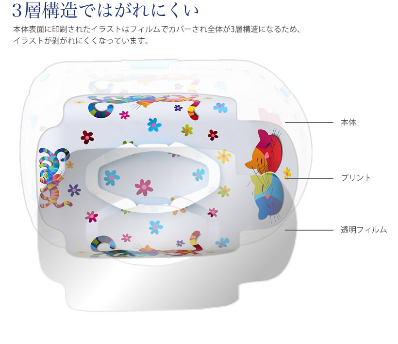 トレンディランナー フレンズフォーエバースカイブルー