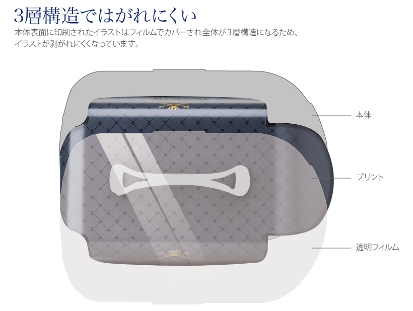 トレンディランナー