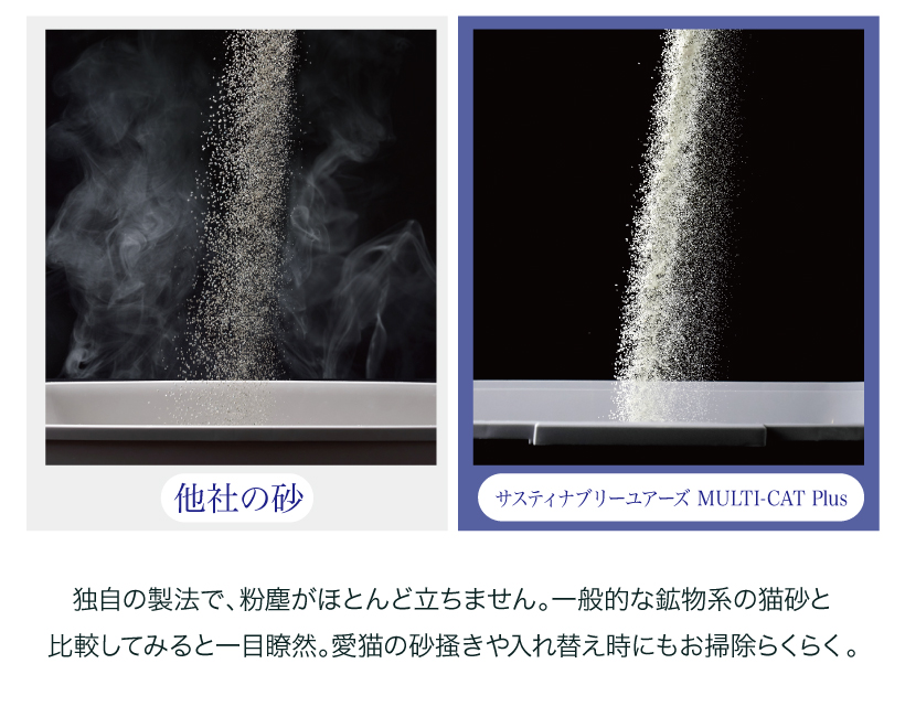 サスティナブリーユアーズ MULTI-CAT Plus