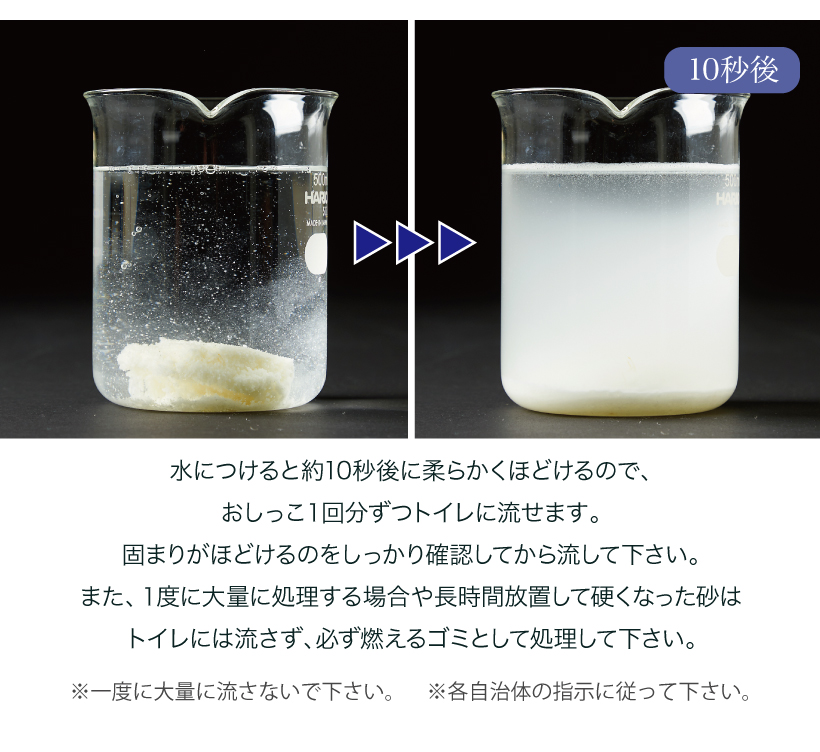 サスティナブリーユアーズ MULTI-CAT Plus