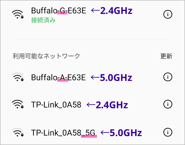 SSID_見分け方